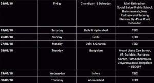 saregamapa2018_audition
